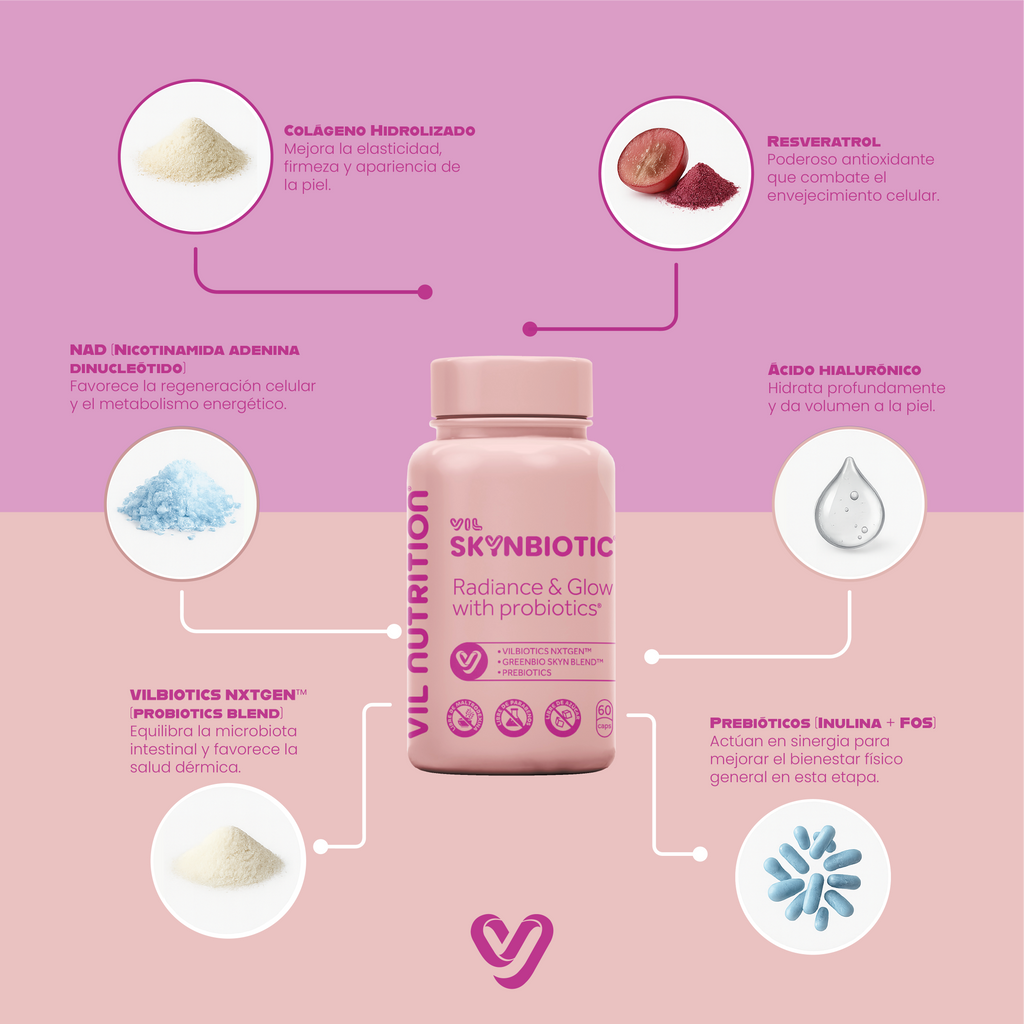 Vil SkynBiotic™ – El probiótico que ilumina tu piel desde adentro